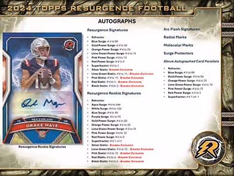 2024 Topps Resurgence Football Mega Box view 5