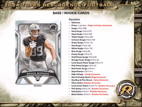 2024 Topps Resurgence Football Mega Box view 2