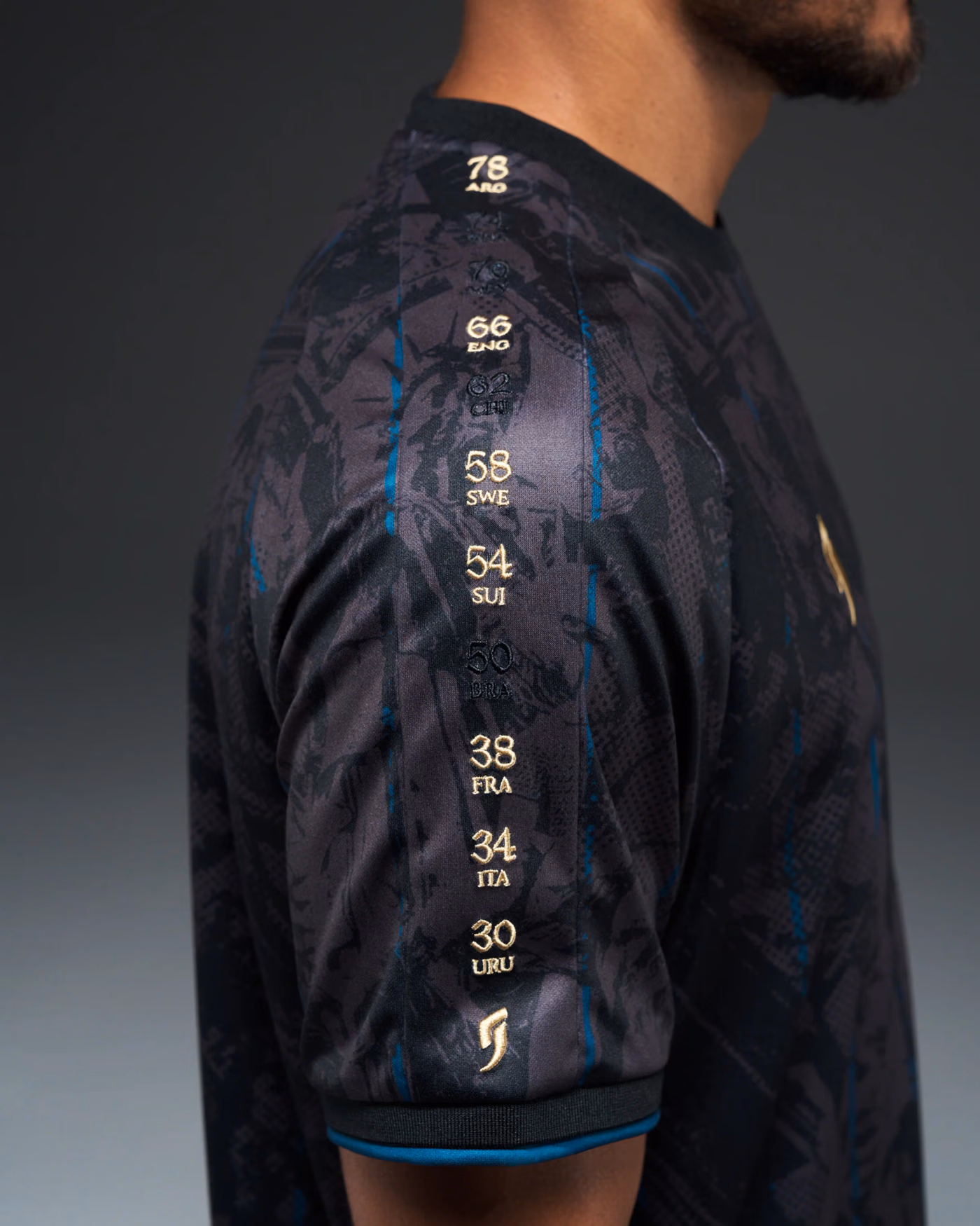 Jersevo Custom Personalized The Turtle Heritage Jersey (2026WC Edition) right sleeve detail