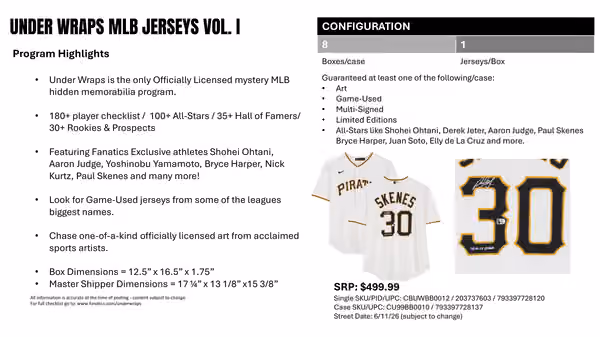 2026 Fanatics Under Wraps MLB Autographed Baseball Jersey Box Vol. 1 view 7