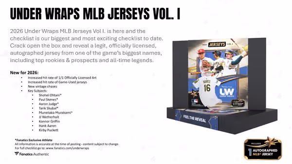 2026 Fanatics Under Wraps MLB Autographed Baseball Jersey Box Vol. 1 view 3