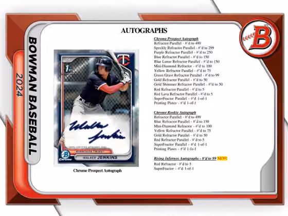 2024 Bowman Baseball MLB Hobby Jumbo Box view 6