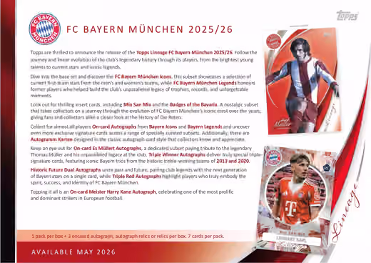 (LIVE BREAK) 2025/26 Topps Lineage FC Bayern Munich Football Hobby Box view 2