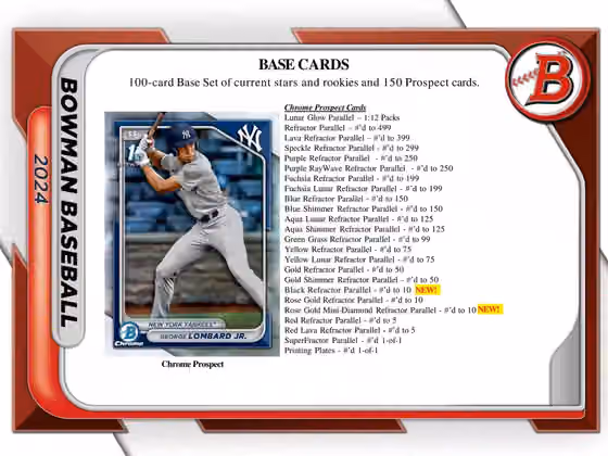2024 Bowman Baseball MLB Hobby Jumbo Pack view 3