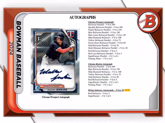 2024 Bowman Baseball MLB Hobby Jumbo Pack view 6