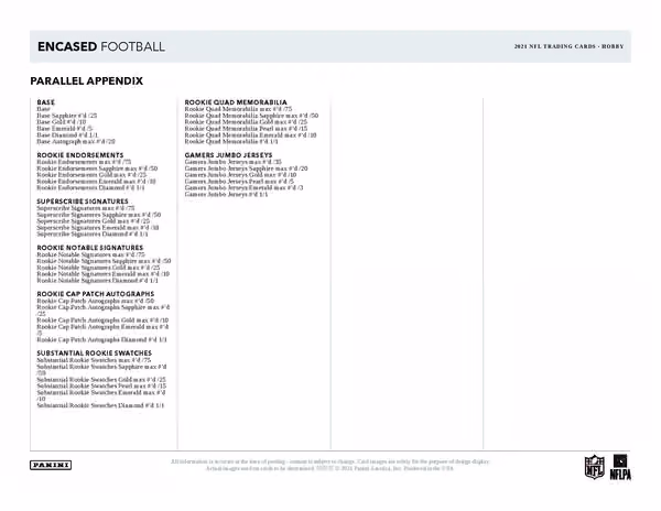 2021 Panini Encased Football Hobby Box NFL view 6