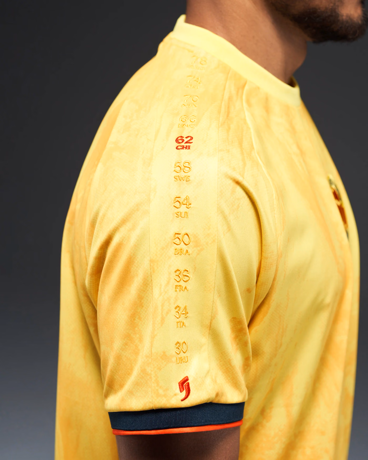Jersevo Custom Personalized Colombia Heritage Jersey (2026WC Edition) right sleeve detail