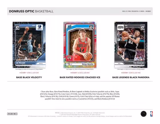 2024/25 Panini Donruss Optic Basketball NBA Fast Break Box view 3