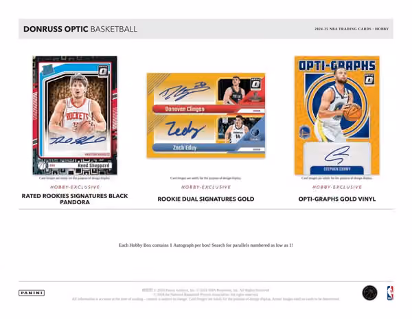 2024/25 Panini Donruss Optic Basketball NBA Fast Break Box view 2