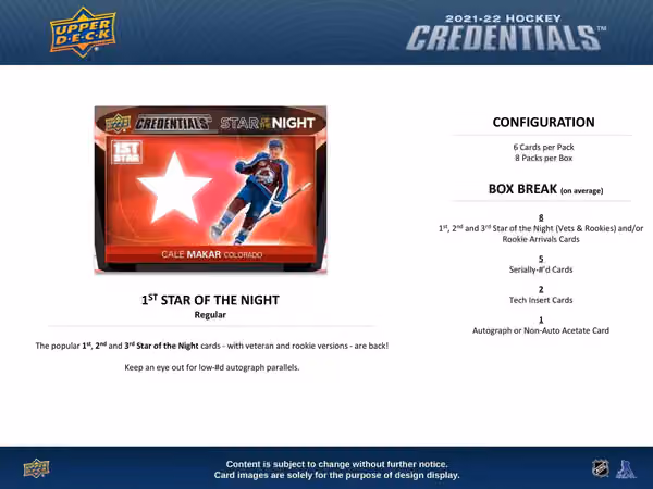 2021/22 Upper Deck Credentials NHL Hockey Hobby Box view 5