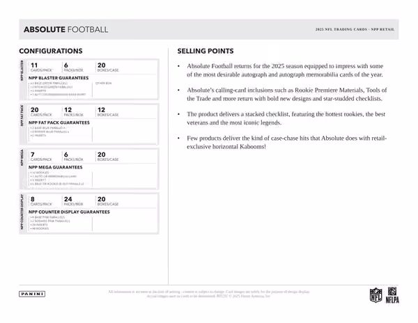 2025 Panini Absolute Football NFL Fat-Pack Box view 6
