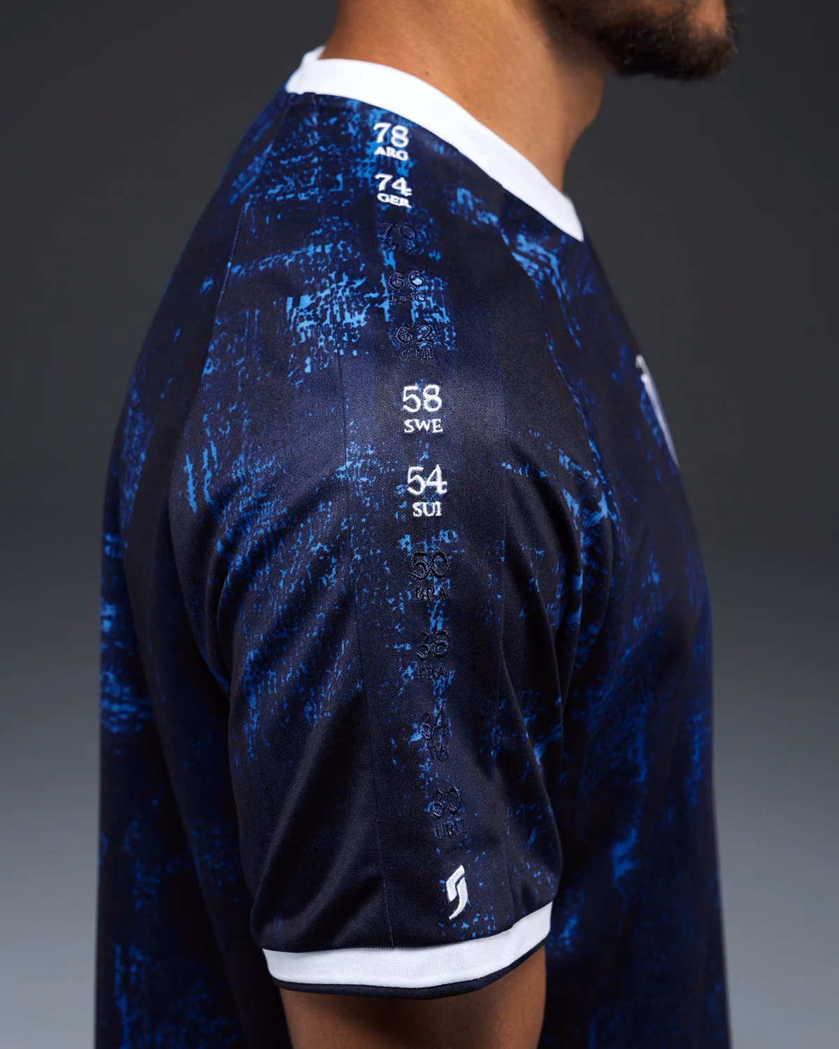 Jersevo Custom Personalized Scotland Heritage Jersey (2026WC Edition) right sleeve detail
