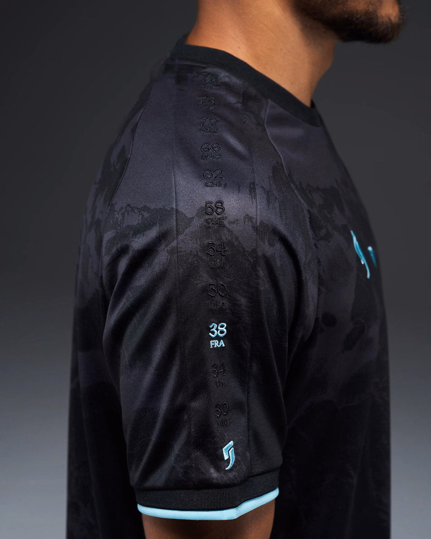 Jersevo Custom Personalized The Terminator Heritage Jersey (2026WC Edition) right sleeve detail