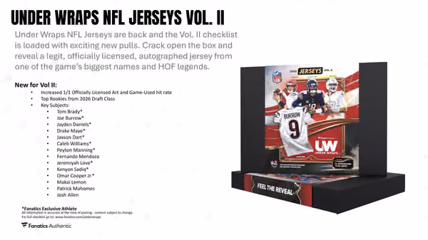 2026 Fanatics Under Wraps NFL Autographed Football Jersey Box Vol. 2 view 6