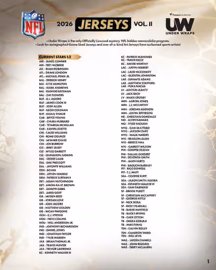 2026 Fanatics Under Wraps NFL Autographed Football Jersey Box Vol. 2 view 3
