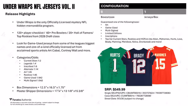 2026 Fanatics Under Wraps NFL Autographed Football Jersey Box Vol. 2 view 8