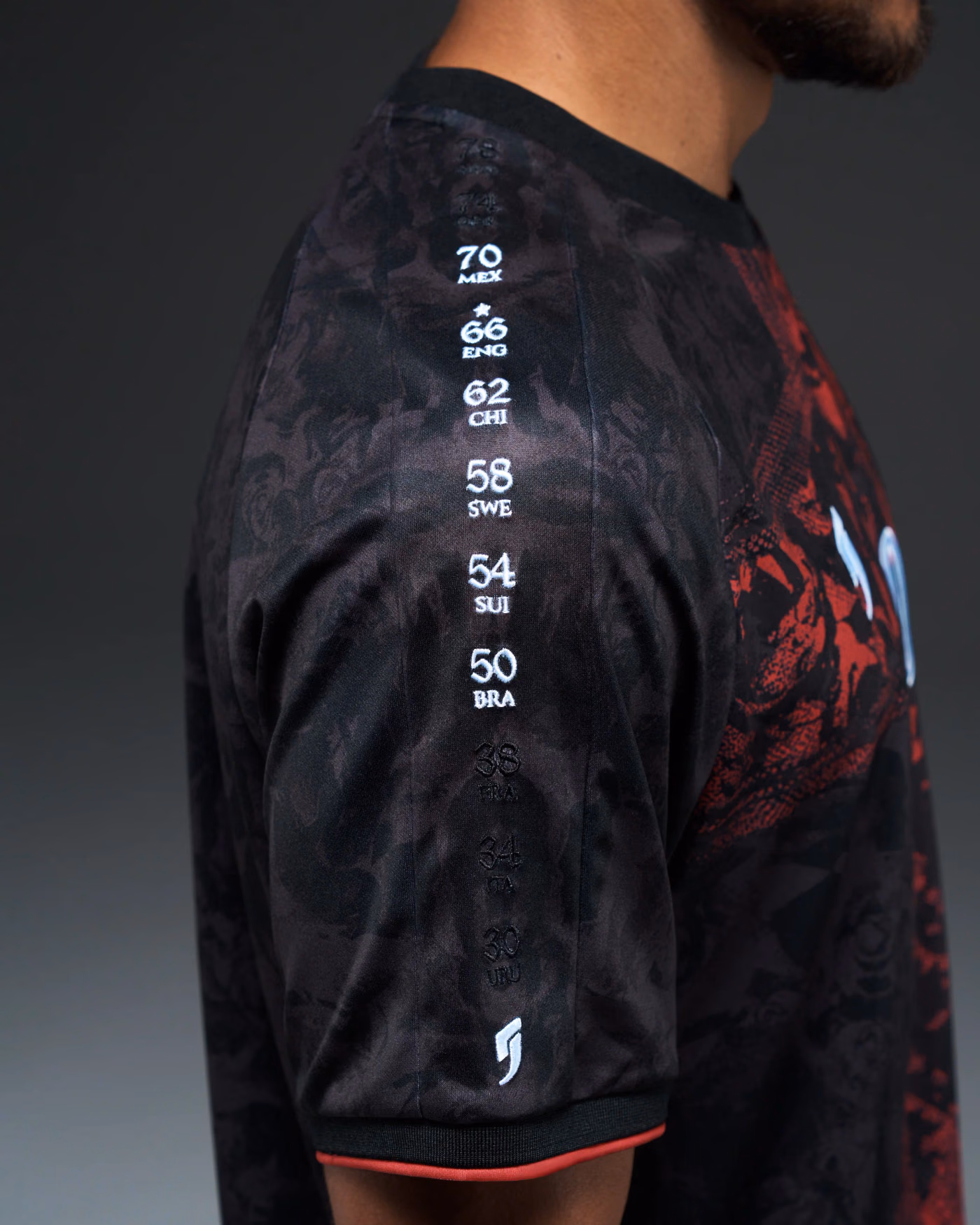 Jersevo Custom Personalized Belligol Heritage Jersey (2026WC Edition) right sleeve detail