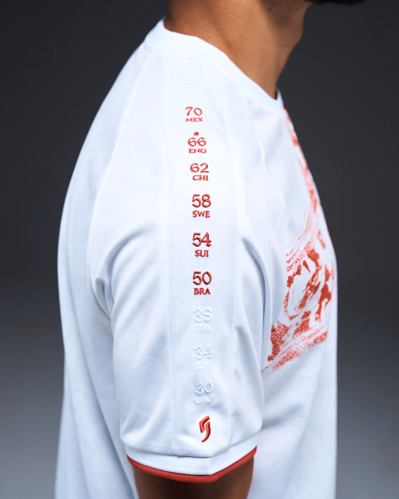 Jersevo Custom Personalized England Heritage Jersey (2026WC Edition) right sleeve detail