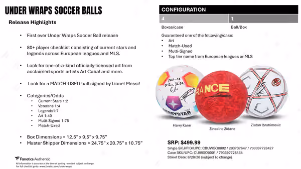 2026 Fanatics Under Wraps Autograph Football (Soccer Balls) Vol. 1 view 5