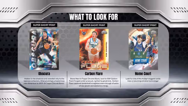 2025/26 Topps Chrome Black Basketball NBA Hobby Box view 3