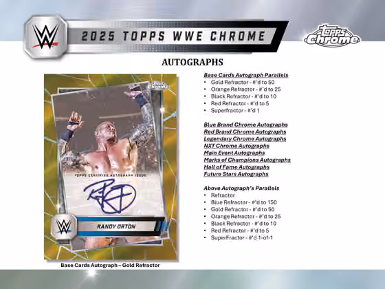 2025 Topps Chrome WWE Wrestling Mega Box view 5