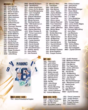 2026 Fanatics Under Wraps NFL Autographed Football Jersey Box Vol. 1 view 3