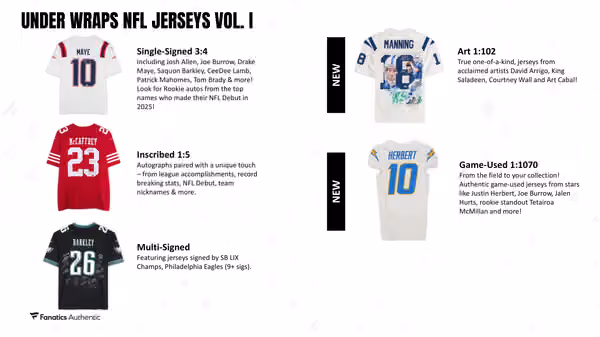 2026 Fanatics Under Wraps NFL Autographed Football Jersey Box Vol. 1 view 5
