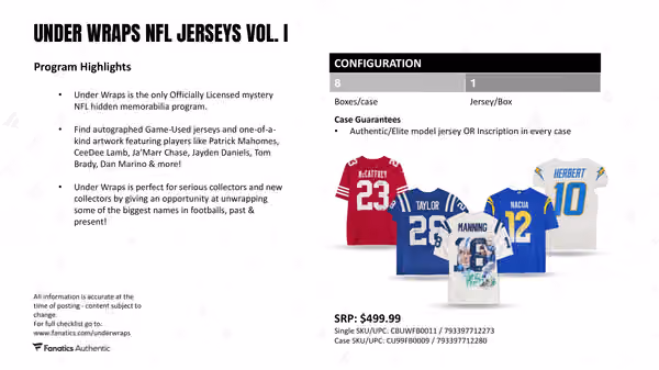 2026 Fanatics Under Wraps NFL Autographed Football Jersey Box Vol. 1 view 6