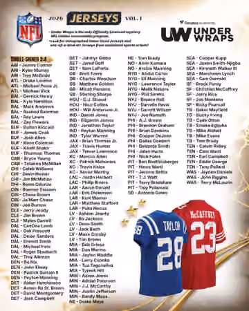 2026 Fanatics Under Wraps NFL Autographed Football Jersey Box Vol. 1 view 2