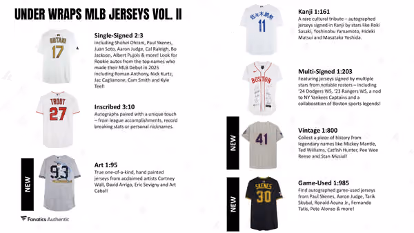 2025 Fanatics Under Wraps MLB Autographed Baseball Jersey Box Vol. 2 view 4