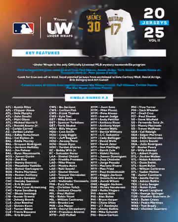 2025 Fanatics Under Wraps MLB Autographed Baseball Jersey Box Vol. 2 view 6