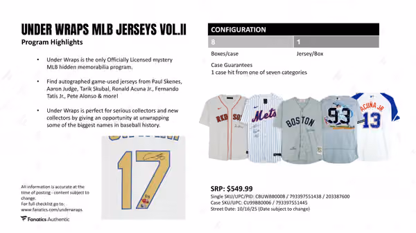 2025 Fanatics Under Wraps MLB Autographed Baseball Jersey Box Vol. 2 view 5
