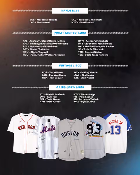2025 Fanatics Under Wraps MLB Autographed Baseball Jersey Box Vol. 2 view 8