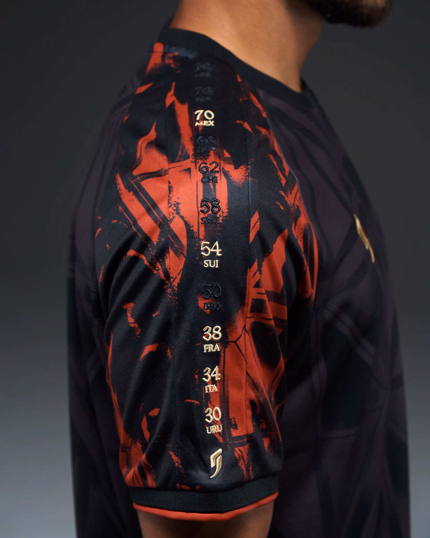 Jersevo Custom Personalized King Kev Heritage Jersey (2026WC Edition) right sleeve detail