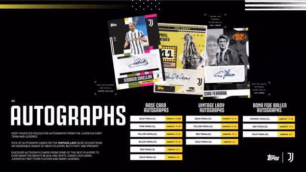 2024/25 Topps Juventus Turin Offical Team Set Box view 5