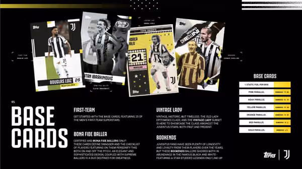 2024/25 Topps Juventus Turin Offical Team Set Box view 3