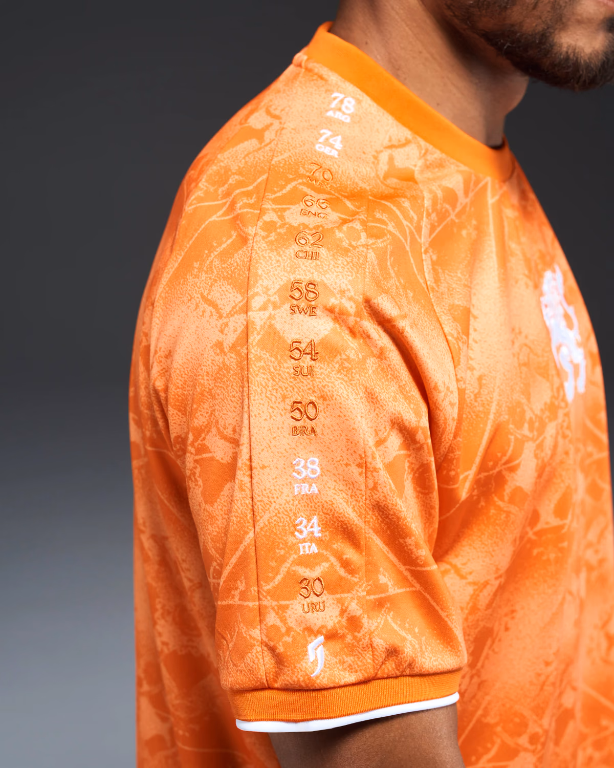 Jersevo Custom Personalized Netherlands Heritage Jersey (2026WC Edition) right sleeve detail