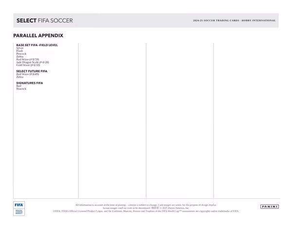 2024/25 Panini Select FIFA Fußball International Hobby Box view 6