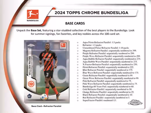 2023/24 Topps Chrome Bundesliga Soccer Hobby Box view 2