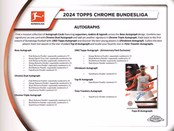 2023/24 Topps Chrome Bundesliga Soccer Hobby Box view 6