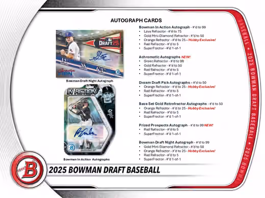 2025 Bowman Draft Baseball MLB Mega Box view 7