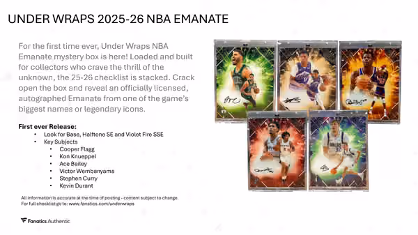 2026 Fanatics Under Wraps NBA Emanate 8x10 Autograph Box view 2