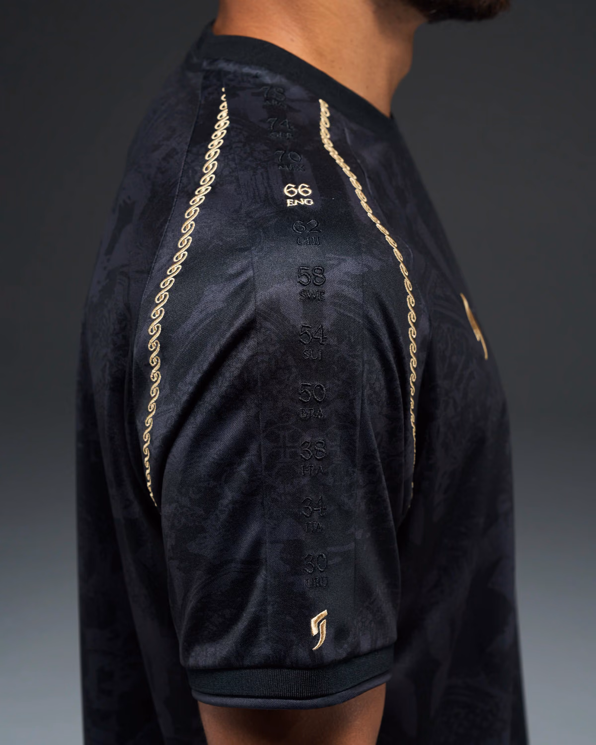 Jersevo Custom Personalized The Siu Heritage Jersey (2026WC Edition) right sleeve detail