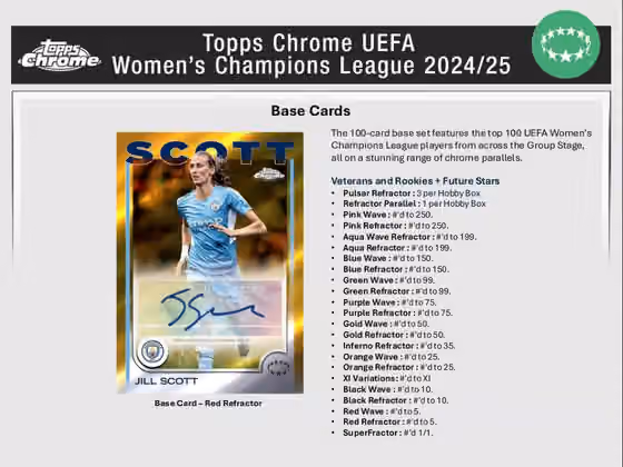 2024/25 Topps Chrome UEFA Women's Champions League Football Hobby Box view 3
