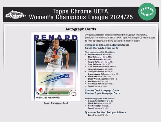 2024/25 Topps Chrome UEFA Women's Champions League Football Hobby Box view 6