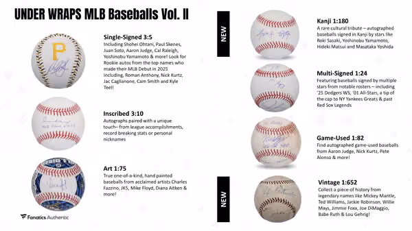 2025 Under Wraps MLB Autogramm Baseball Mystery Box Vol. 2 view 3