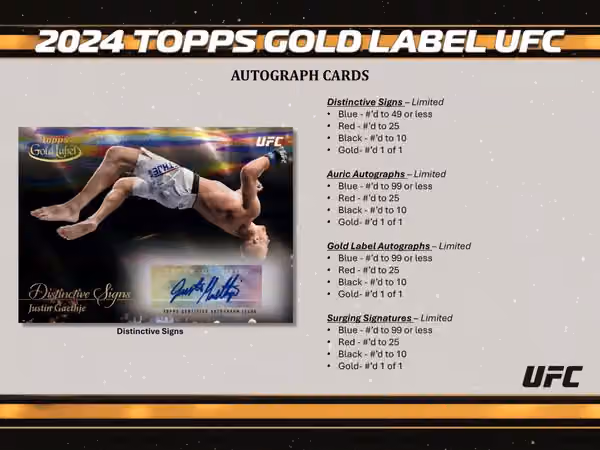 2024 Topps Gold Label UFC Hobby Box view 6