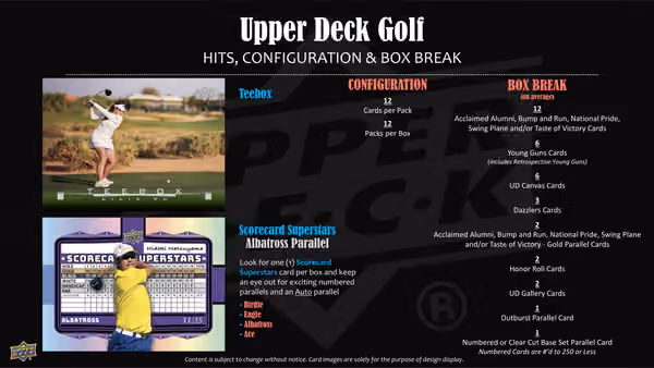 2026 Upper Deck Golf Hobby Pack view 5