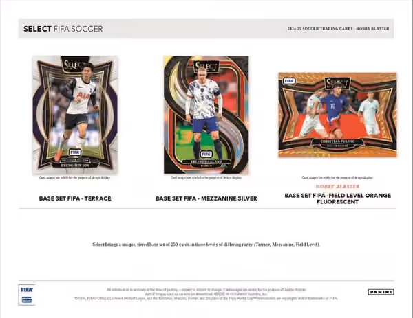 2024/25 Panini Select FIFA Fußball Blaster Box view 2