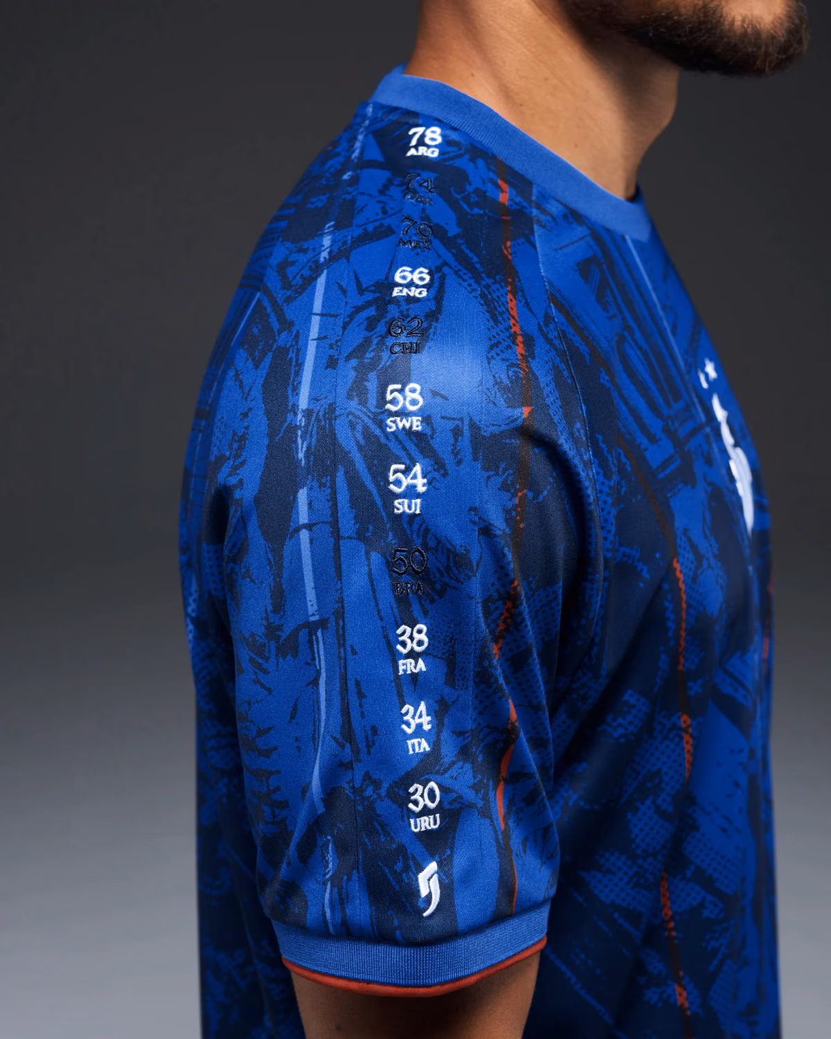 Jersevo Custom Personalized France Heritage Jersey (2026WC Edition) right sleeve detail